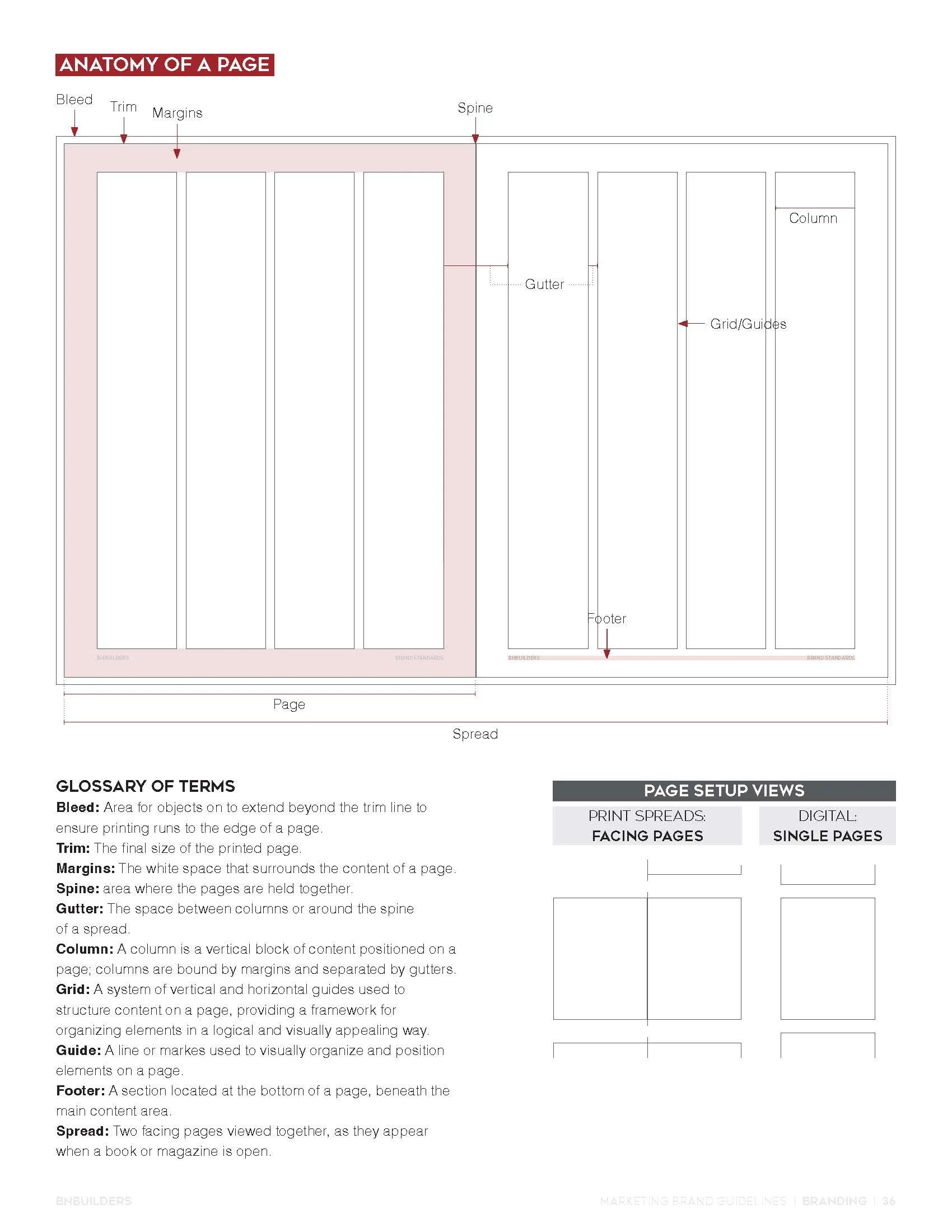 Marketing Brand Guidelines 2025_Page_36.jpg