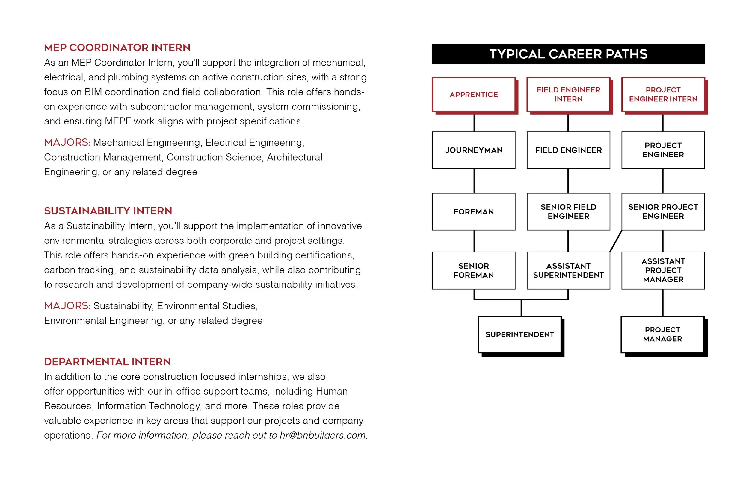 Recruiting Booklet_8.5x5.511.jpg