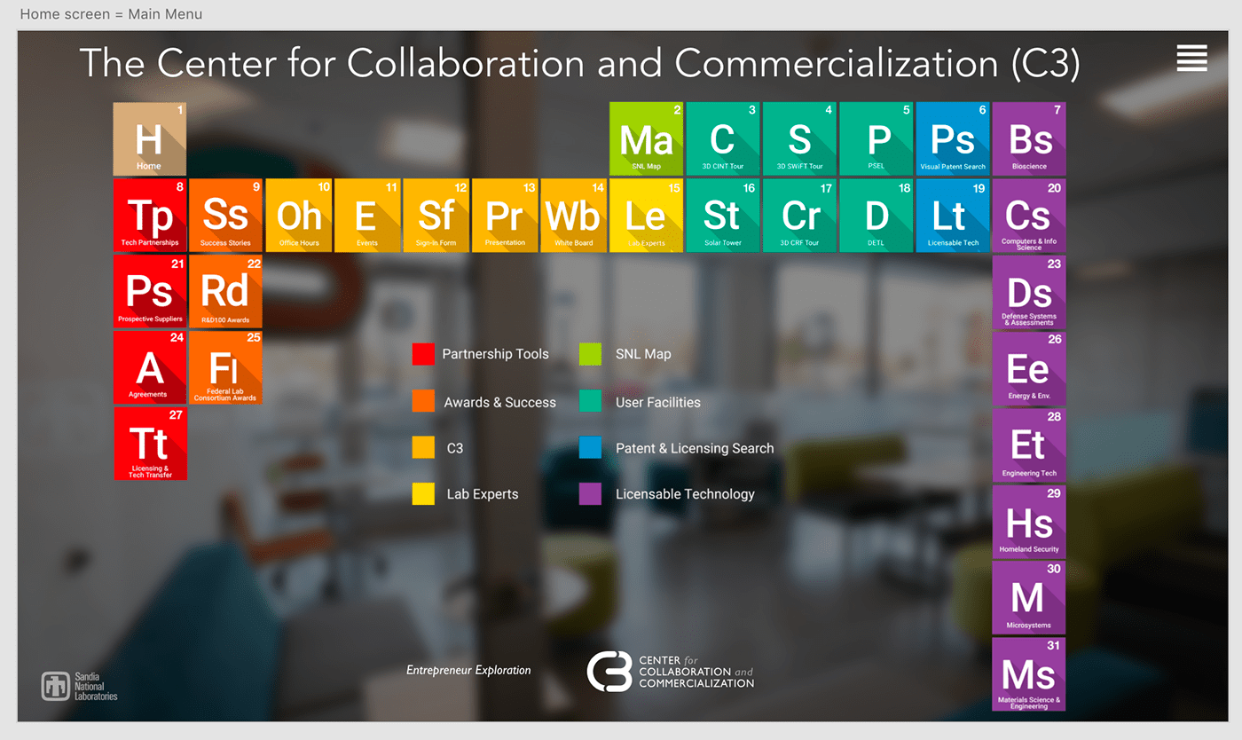 Front end UI built on periodic table concept