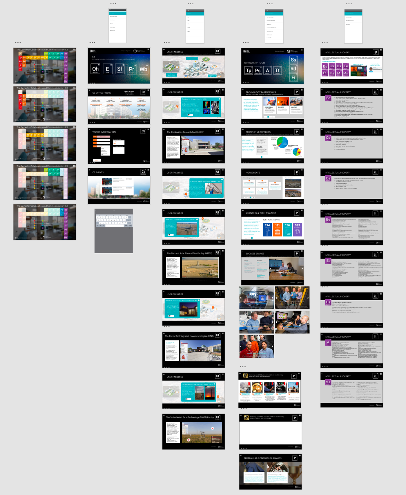 Adobe XD file Mapping