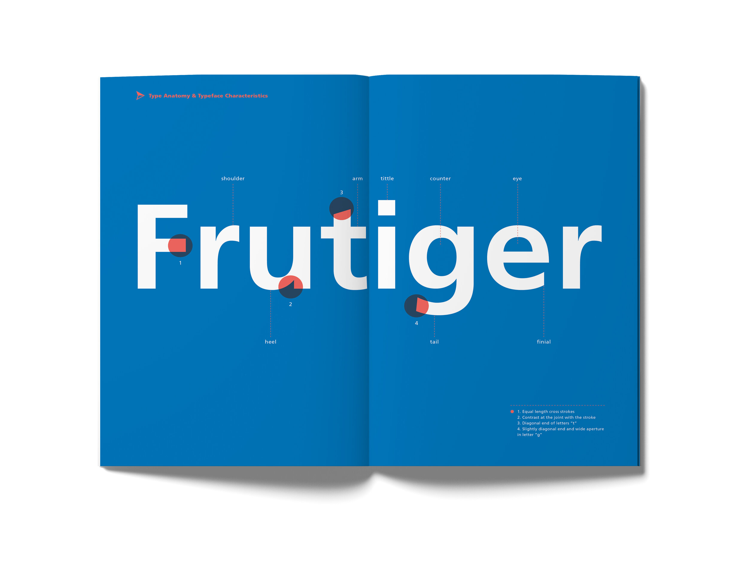 FRUTIGER book-4.jpg