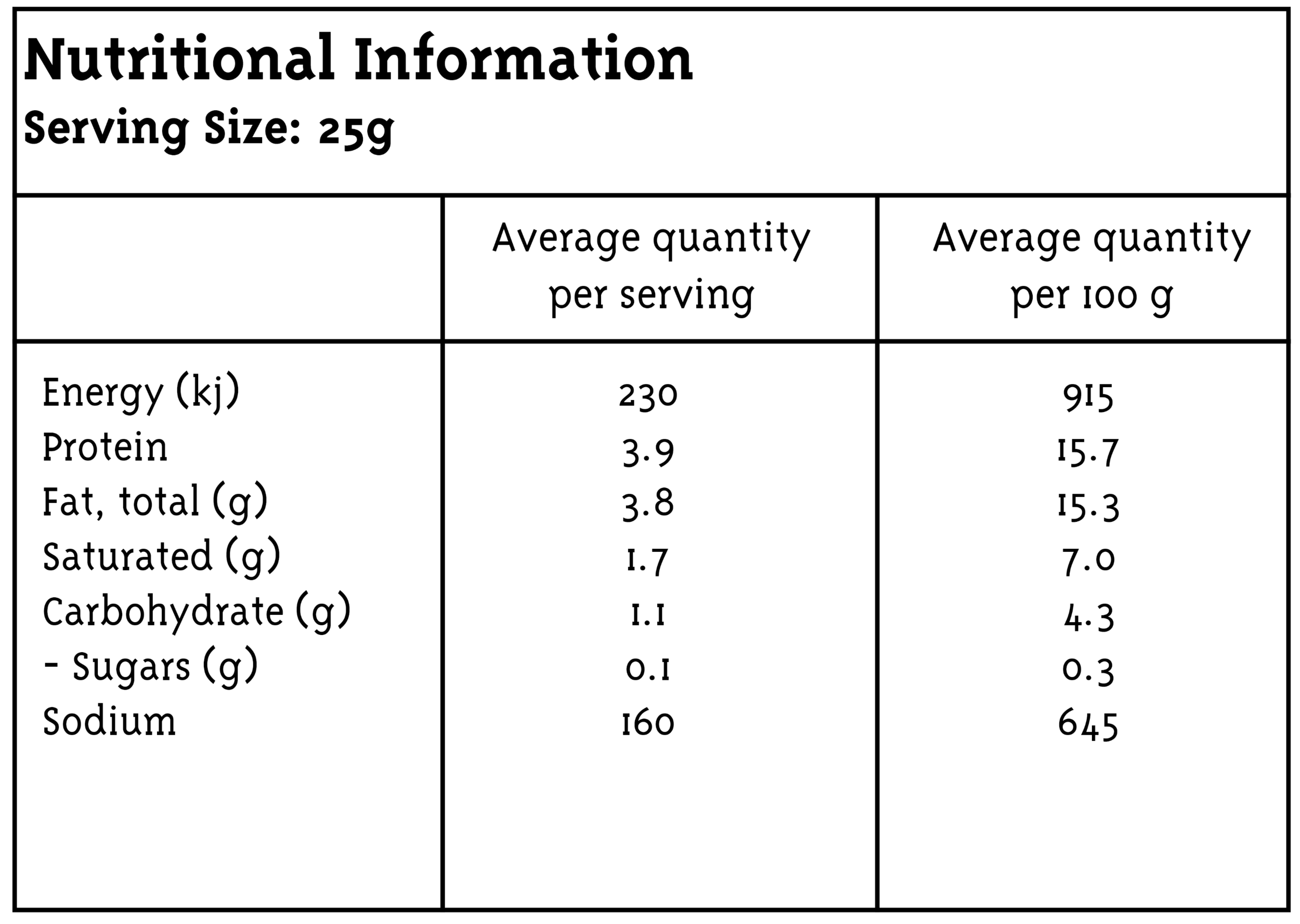 meat balls large nip.png