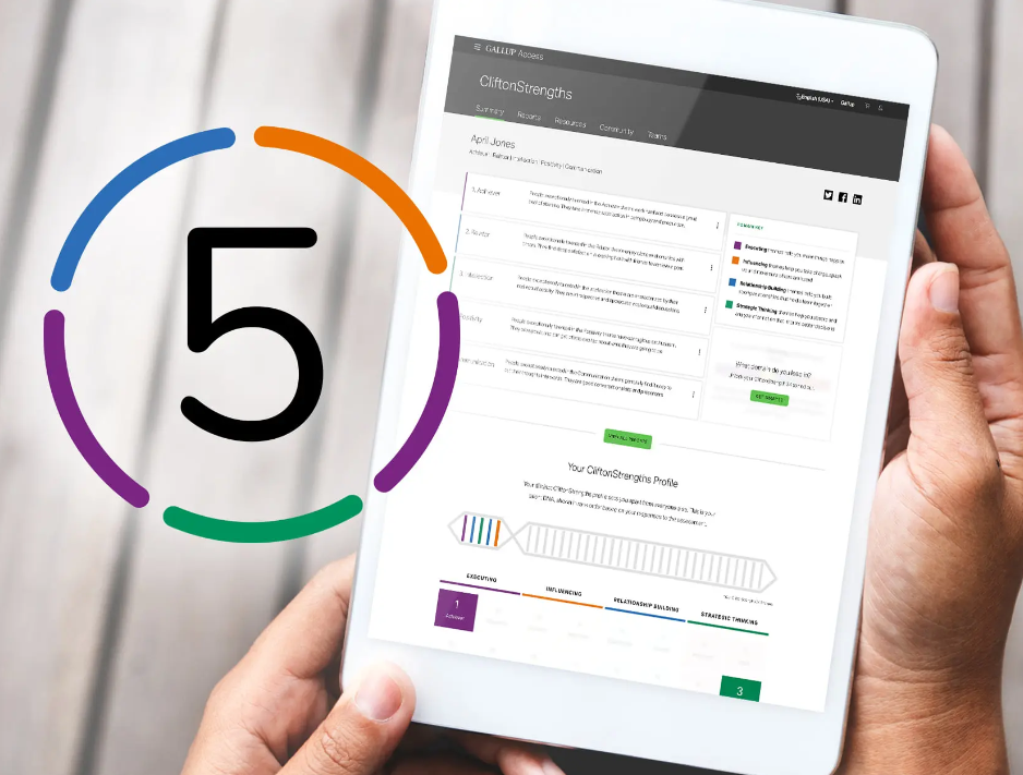 Hardcover Book + Top 5 Strengths Assessment Bundle