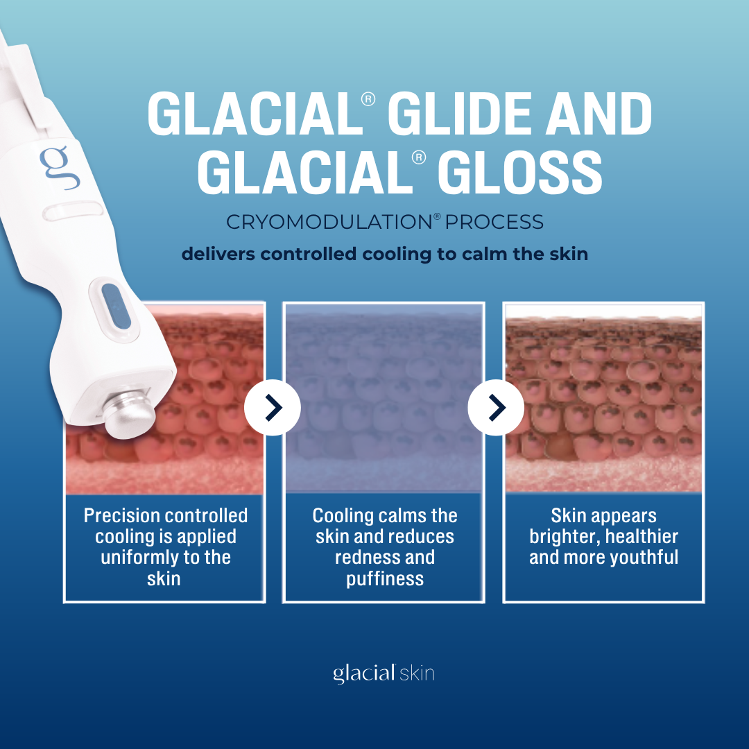 Glacial Gloss anti-inflammatory facial in Wayzata, MN to strengthen the skin barrier and reduce redness.