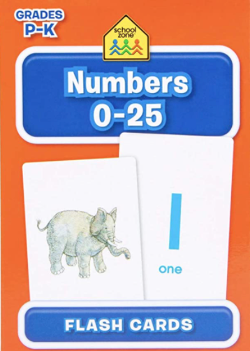 Number flashcards