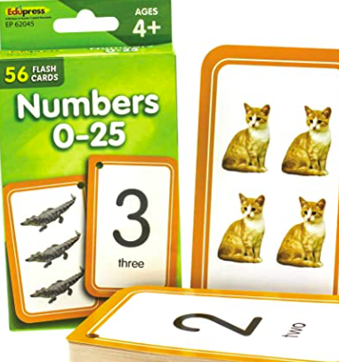 Number Flash Cards (0 - 25)