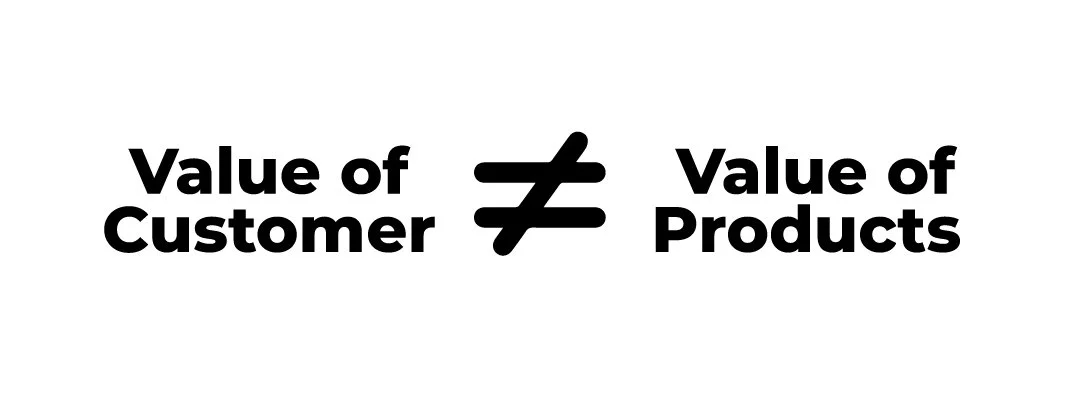 Value of a customer — competitors take your traffic when you pause Amazon PPC campaigns