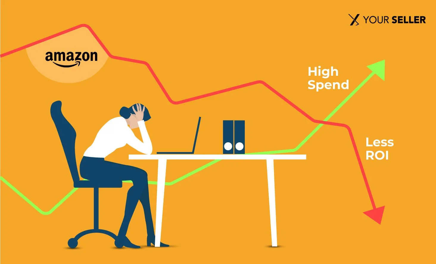Amazon PPC campaigns — why pausing ads hurts your sales and organic ranking