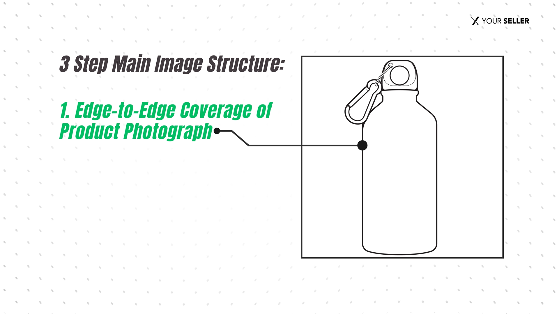 Revolutionizing Your Amazon Presence: The Art of Main Images