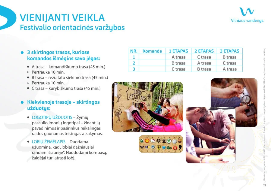 UAB „Vilniaus vandenys“ prezentacija