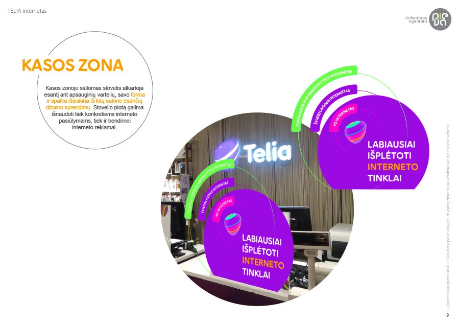TELIA pasiūlymo prezentacija