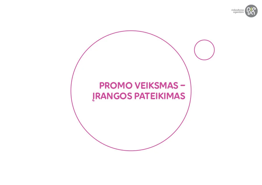 TELIA pasiūlymo prezentacija