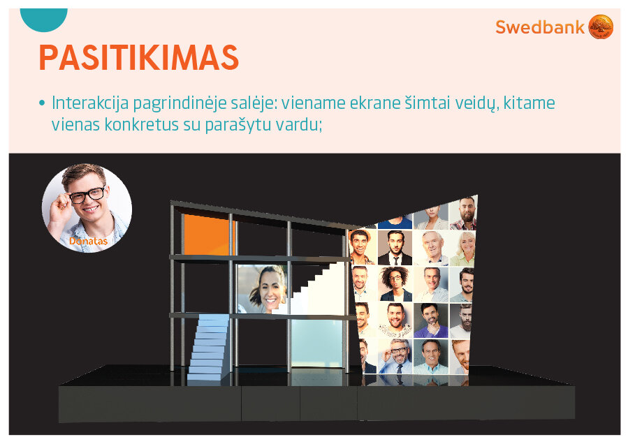 SWEDBANK pasiūlymo prezentacija