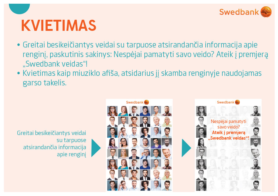 SWEDBANK pasiūlymo prezentacija