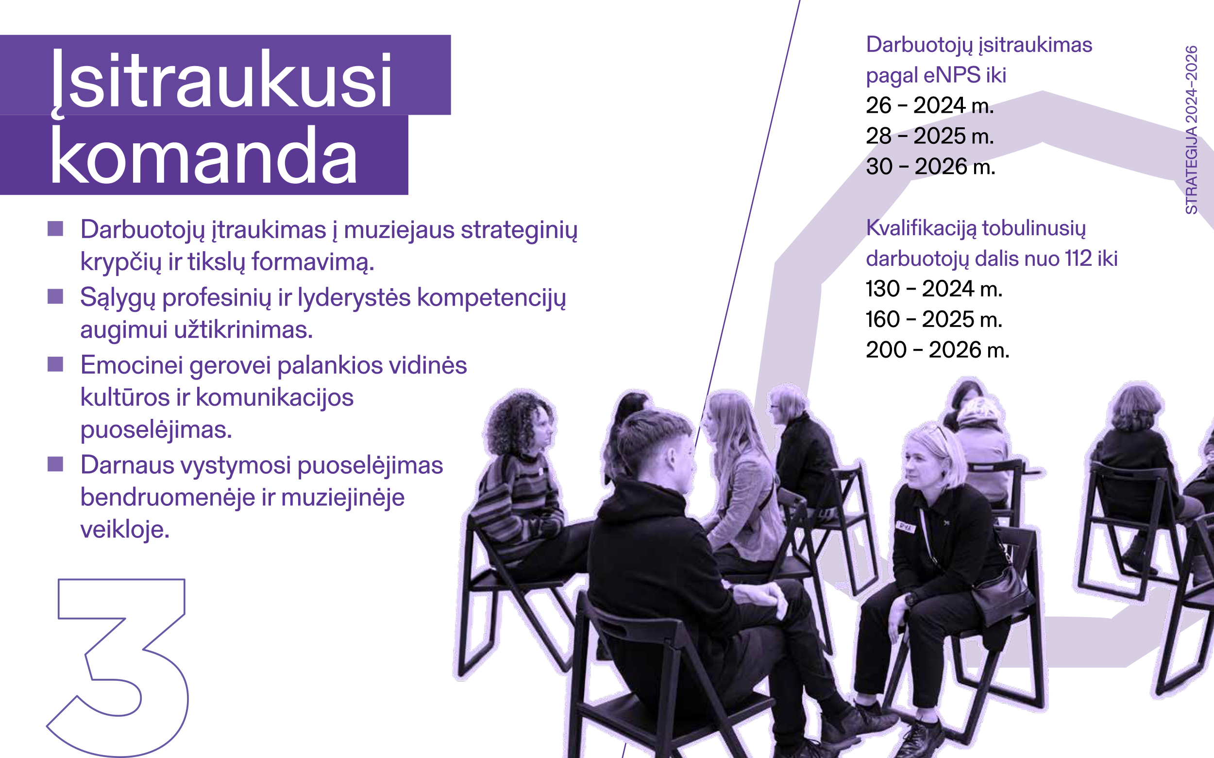 LNDM STRATEGIJA 2024–2026