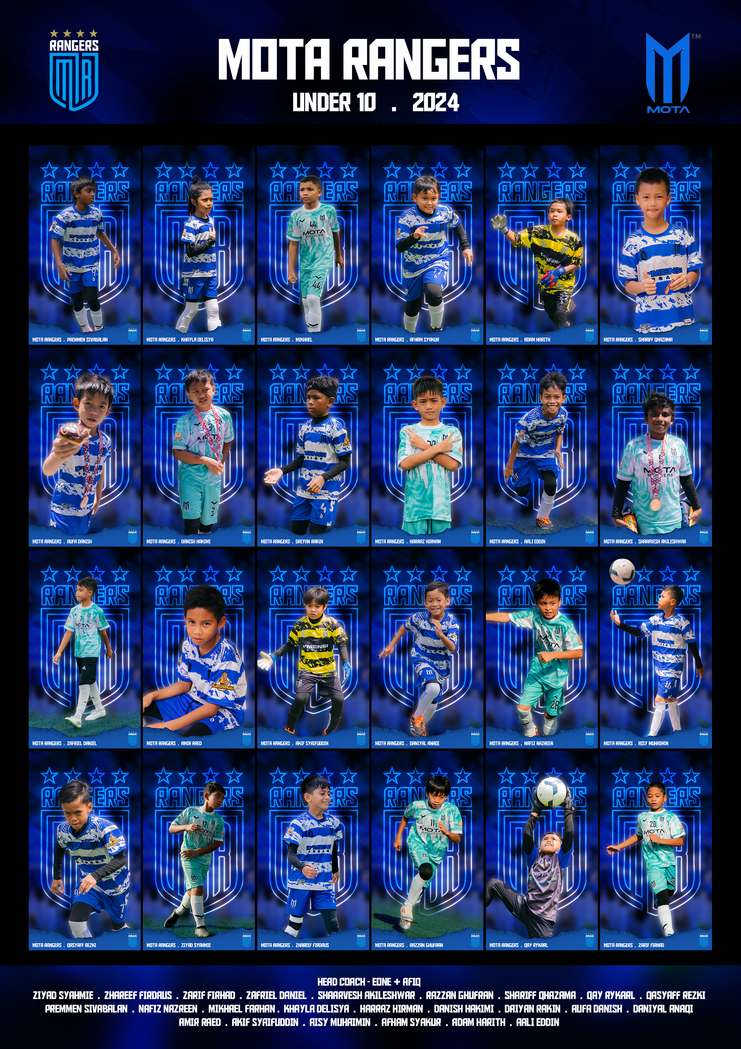 MotaRangers_PlayerPoster_ROSTER-2024.png