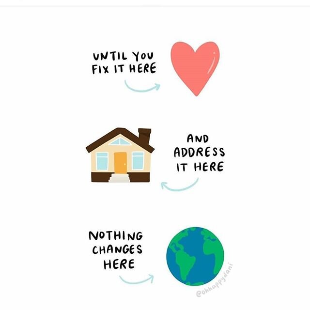 Check yourself first 
And then
Ripple effect.. -
-
Image by @ohhappydani