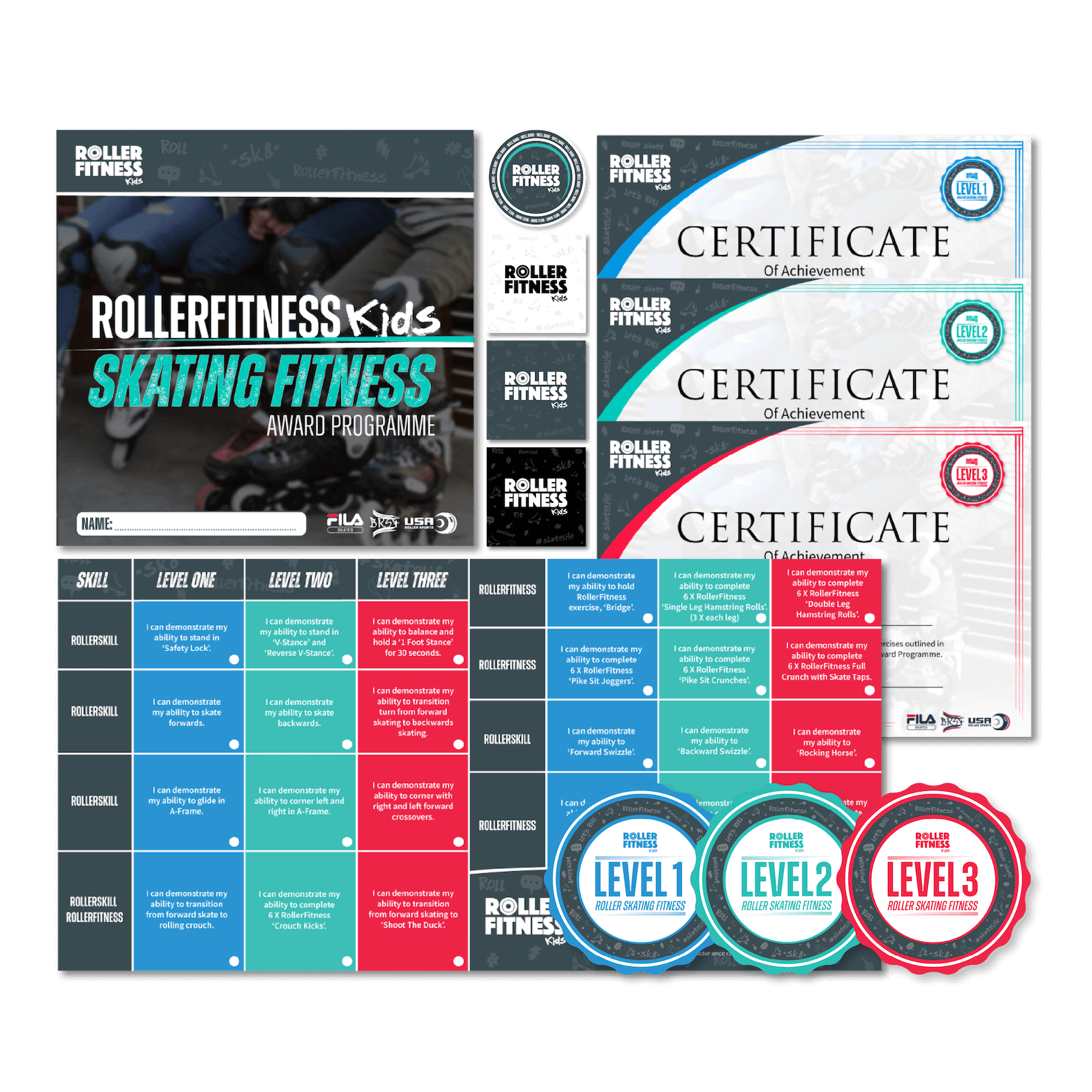 Skating fitness award program with certificates labeled Level 1, Level 2, and Level 3, and skill achievement guidelines for kids' roller skating