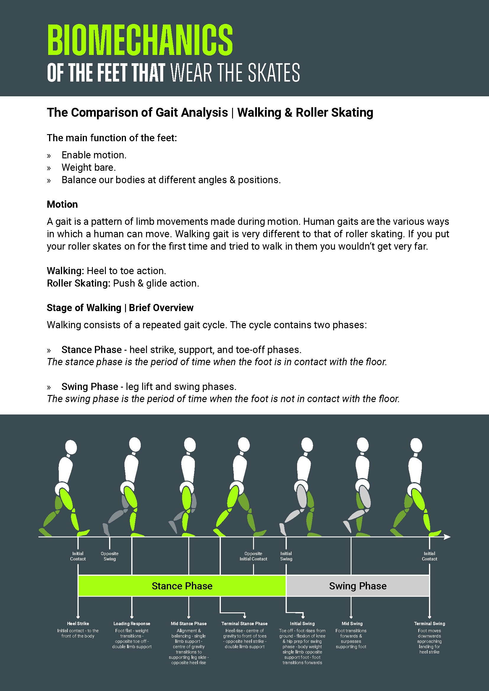 RollerFitness+Instructor+Training+Manual_Page_25.jpg