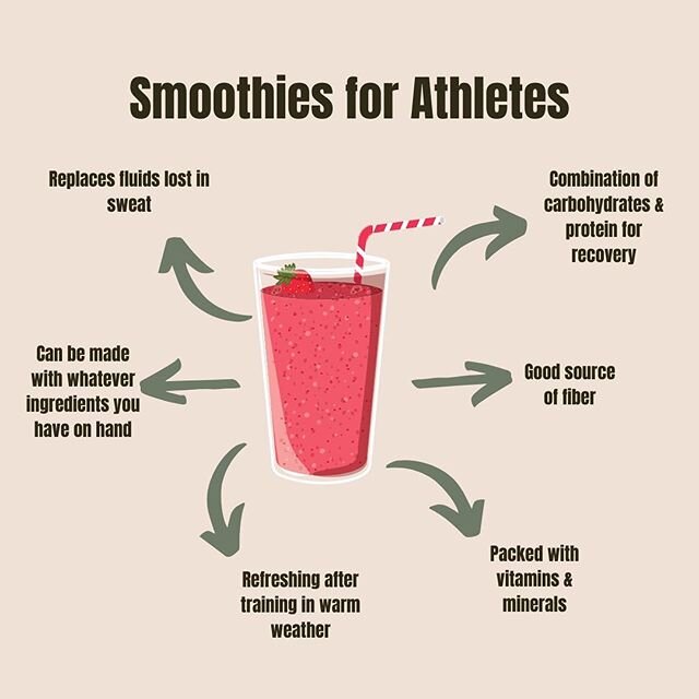 No appetite post-workout? Blend up a quick smoothie! ⠀
Liquids can be more palatable when you are hot, nauseous, or not feeling hungry. 🥵 🤢 ⠀
The best thing about smoothies is that you can customize them to fit your needs (and to use what you have 