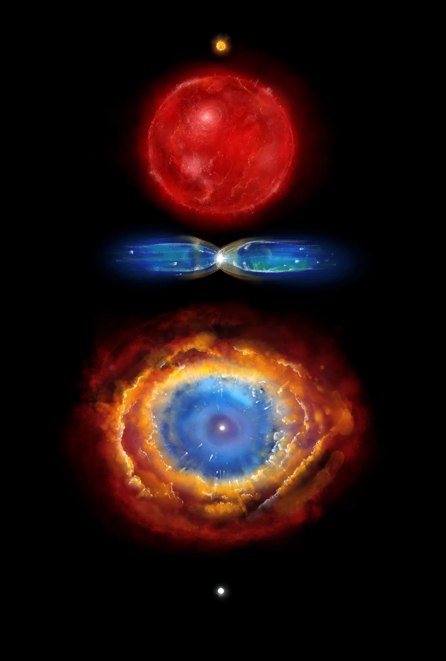 The Death of the Sun