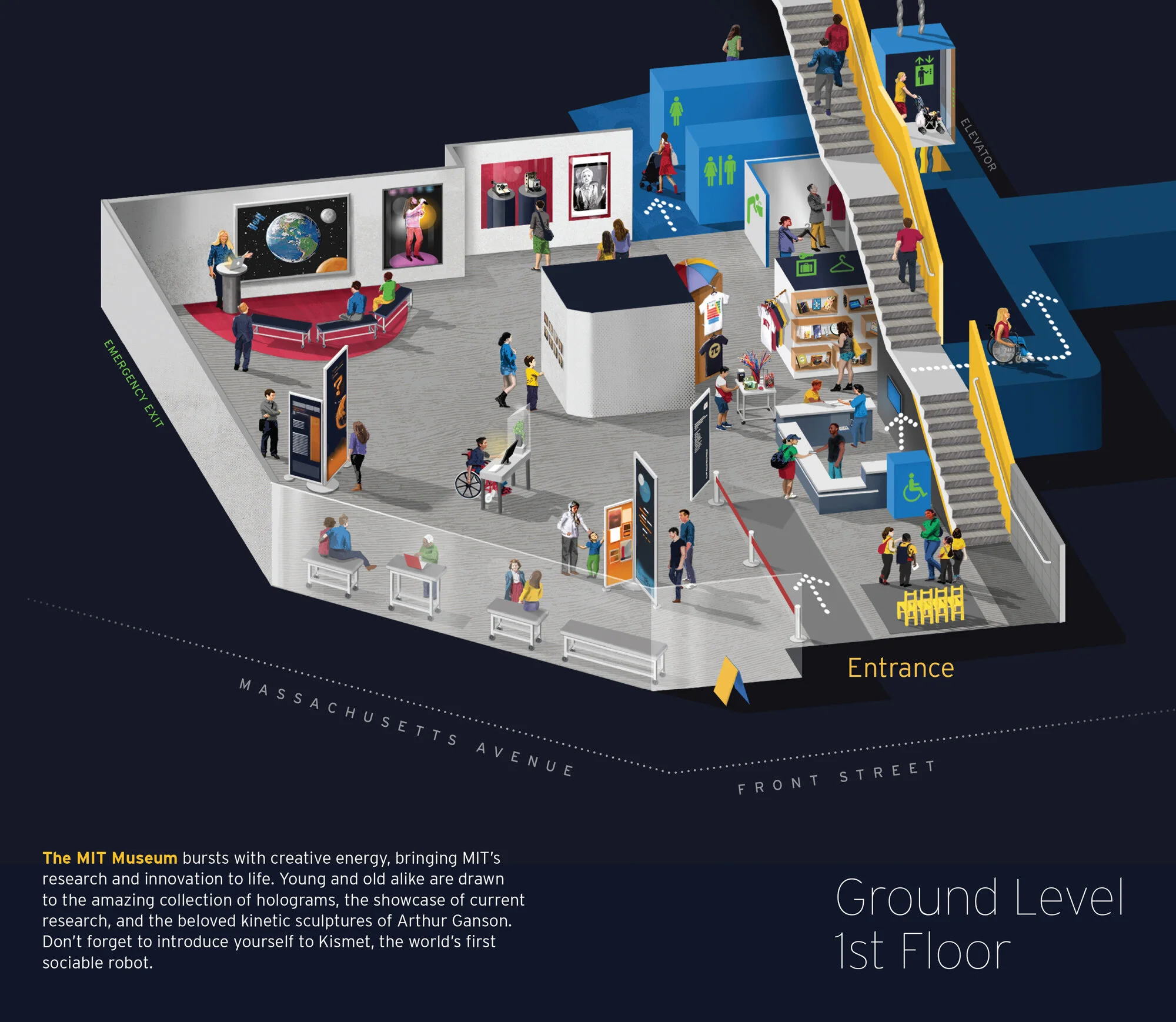 MIT Museum Map Redesign