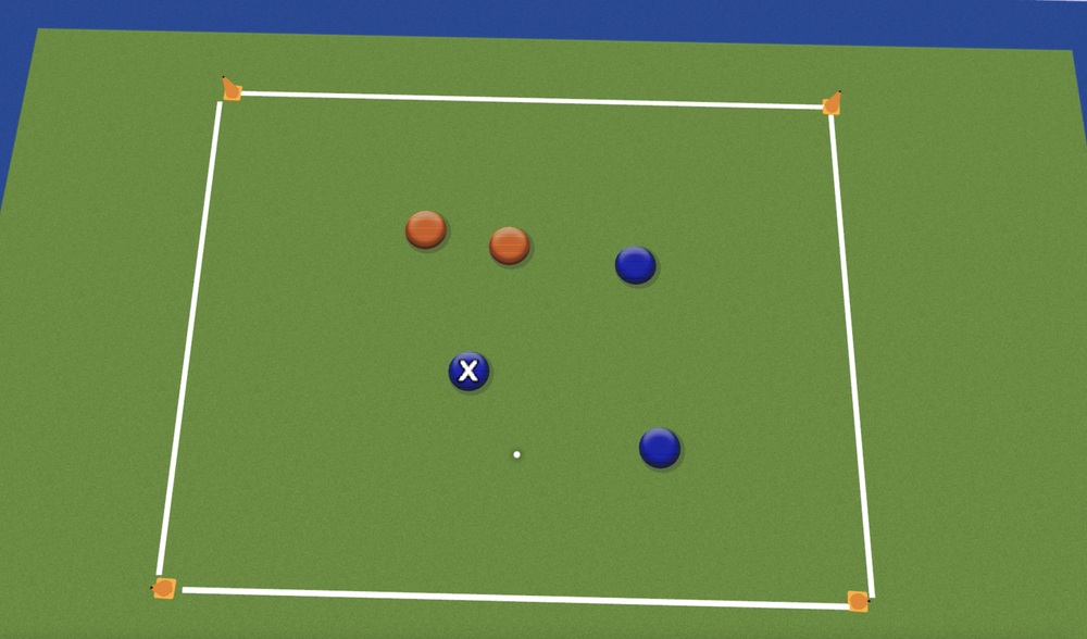 Foundation Dashboard Gamechanger