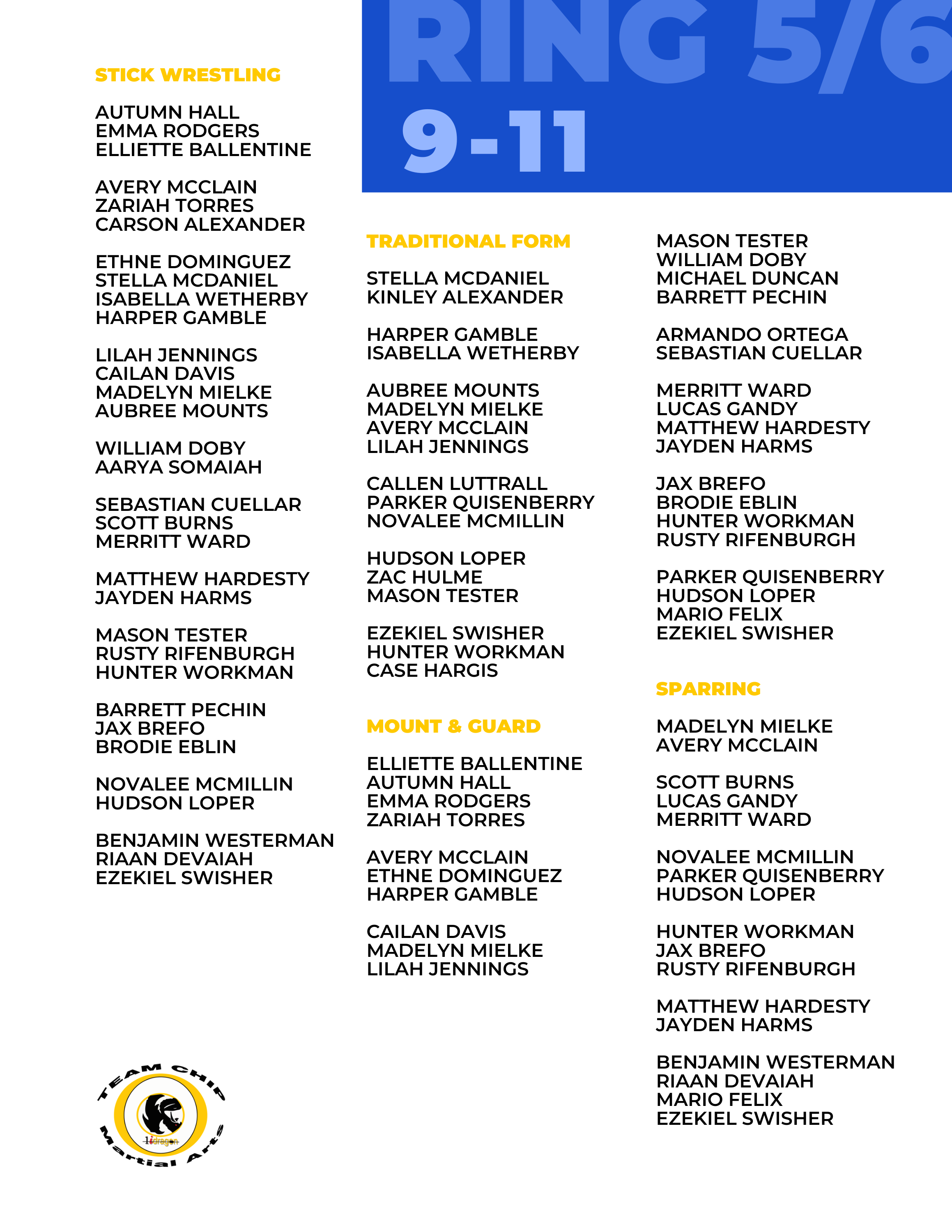 TEAM CHIP CHAMPIONSHIPS 2025 (7).png