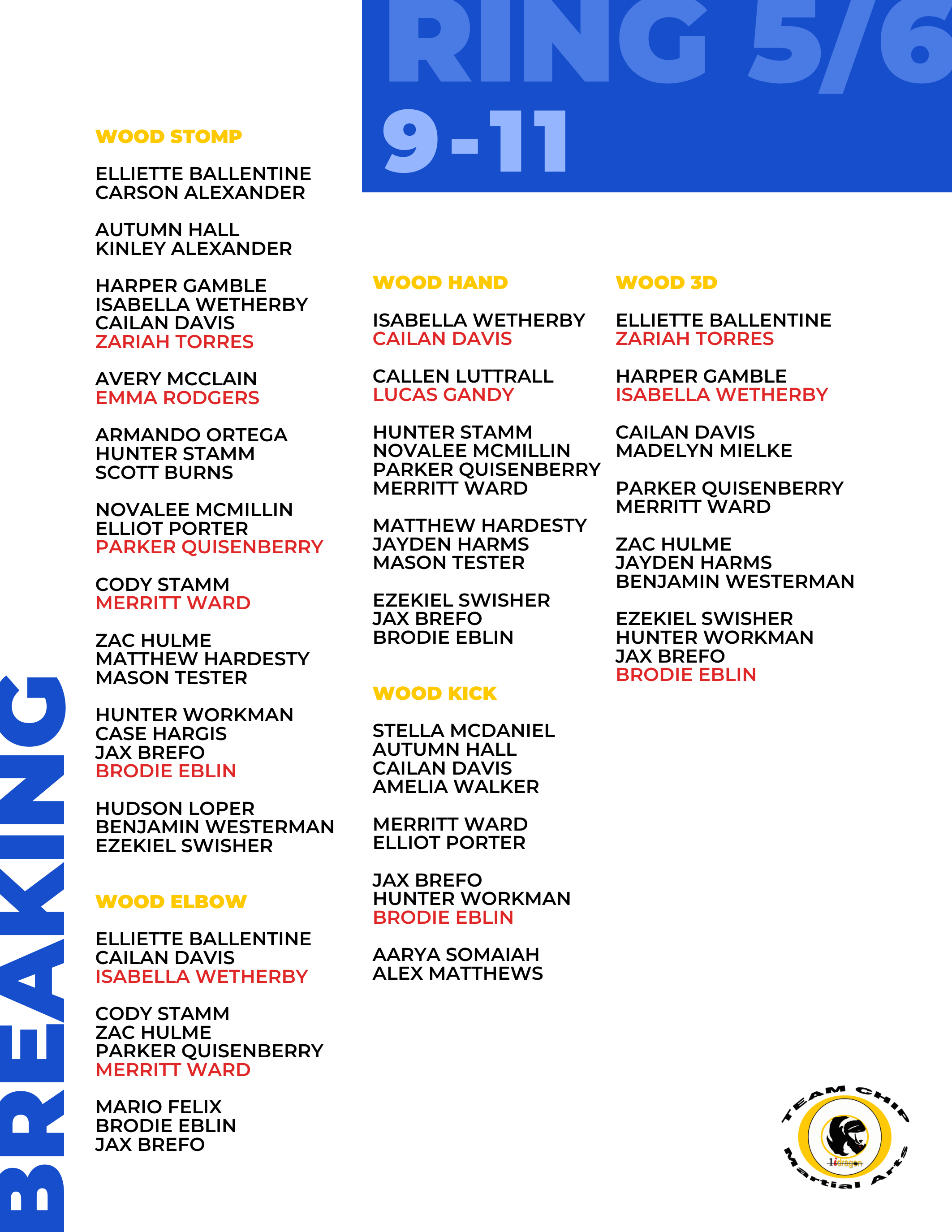 TEAM CHIP CHAMPIONSHIPS 2025 (6).png