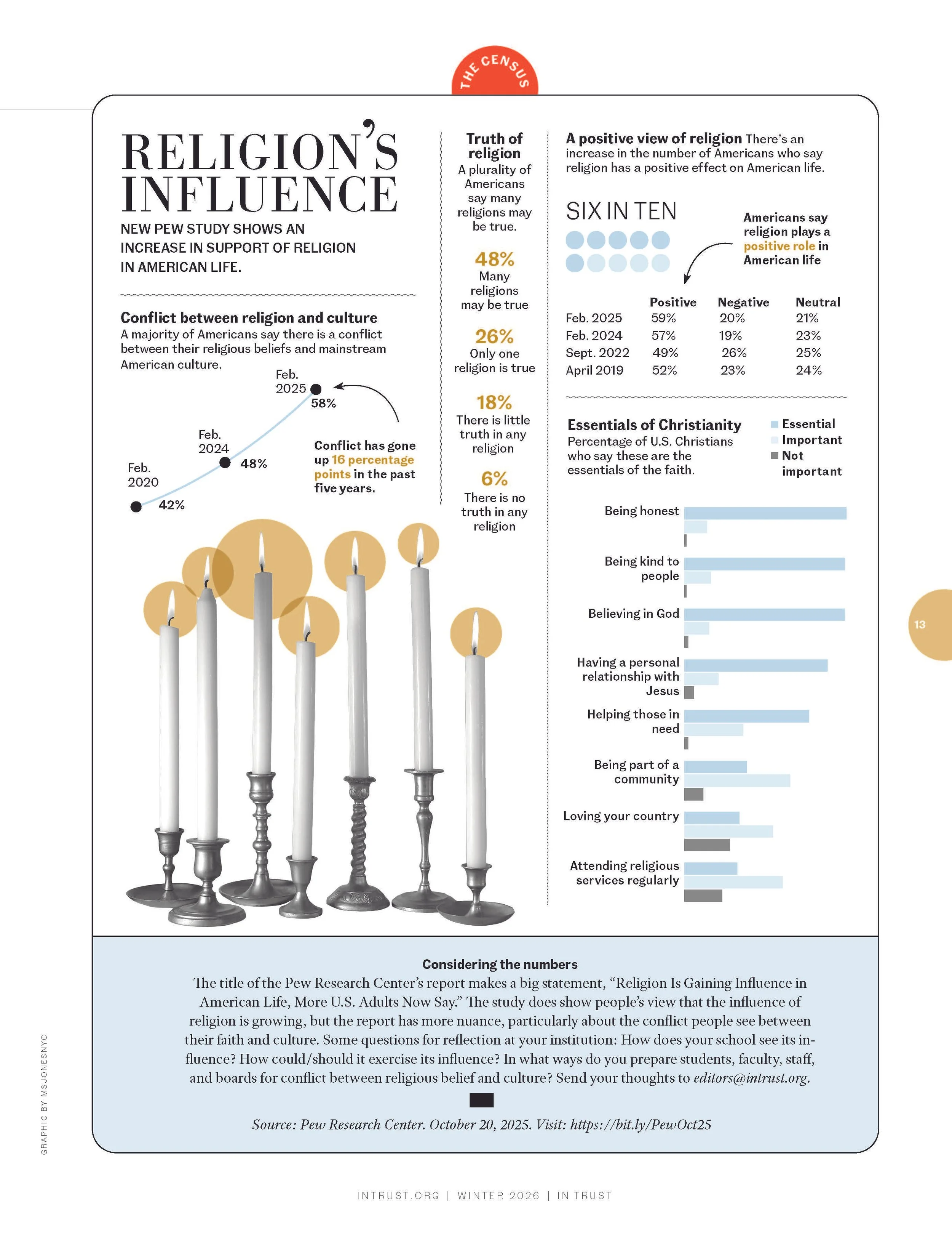 ITSingle pg.300 DPI 15.jpg
