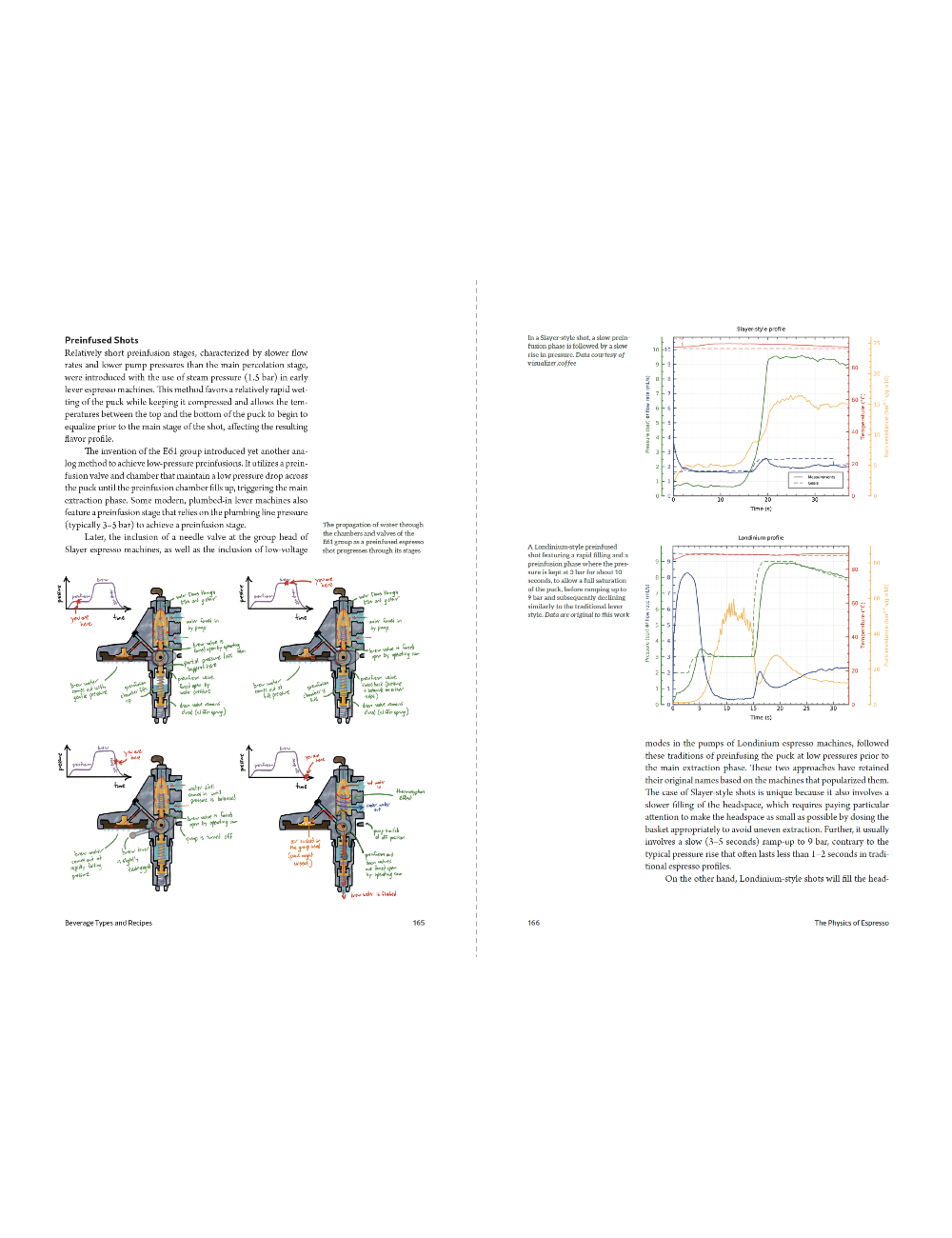 POE+pp165-166.webp