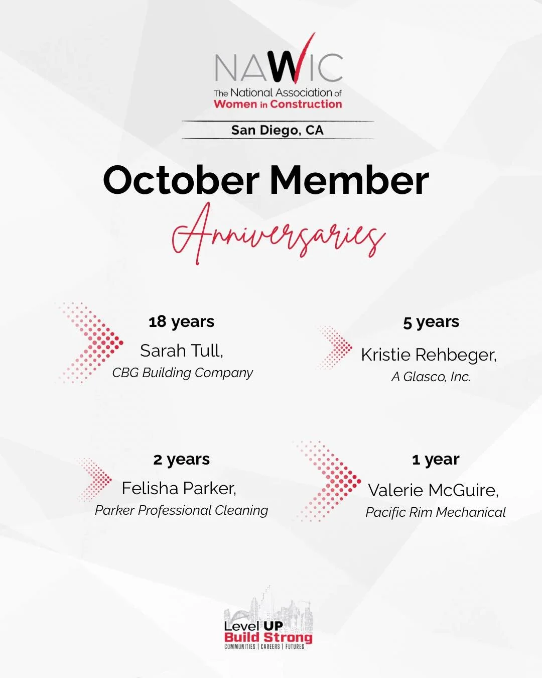 Cheers to our NAWIC San Diego members celebrating their NAWIC anniversaries this October! Thank you for your continued dedication, leadership, and support in building a stronger future for women in construction. 💪 #NAWICSanDiego #memberanniversary