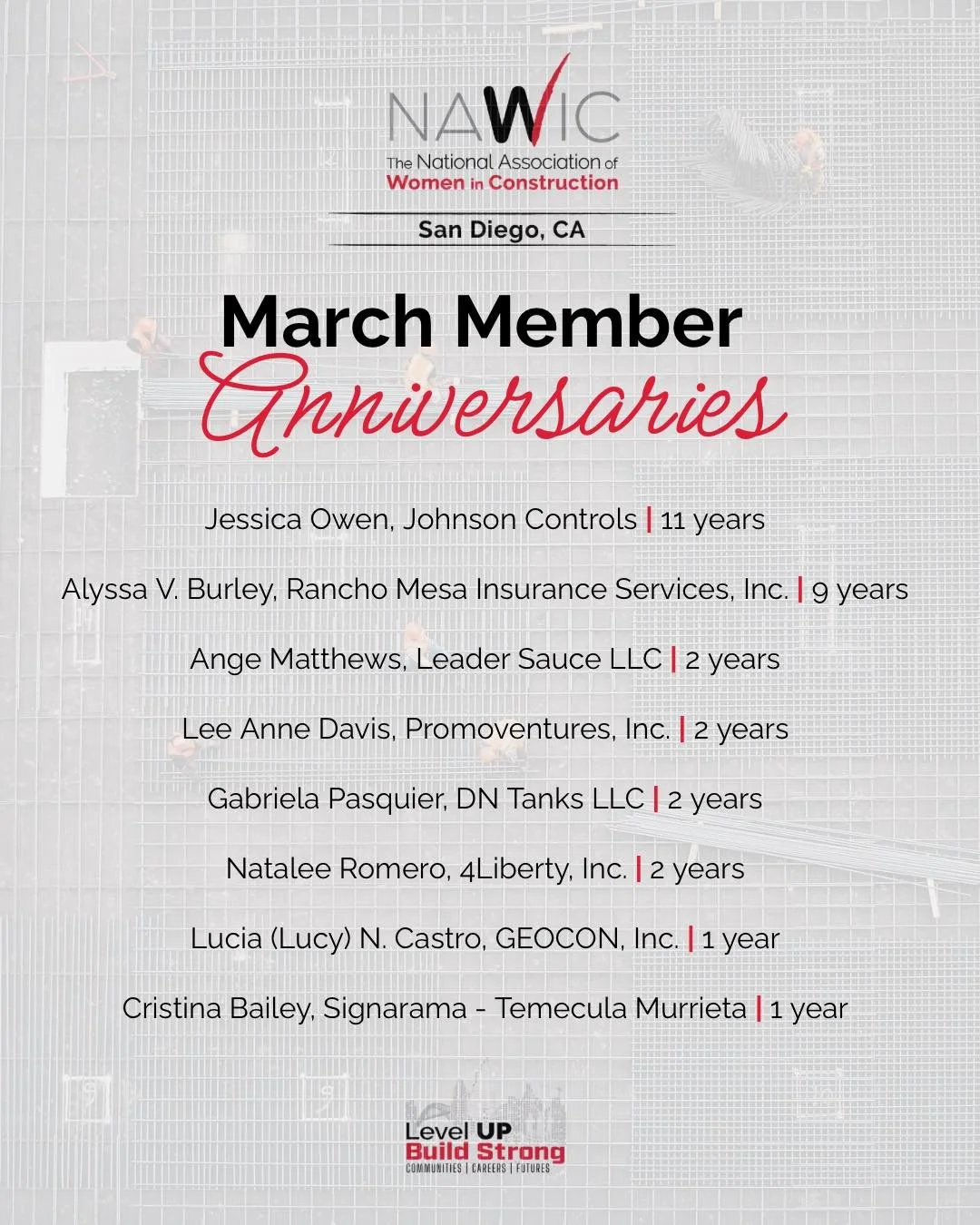 We&rsquo;re proud to recognize our members celebrating anniversaries this month! Thank you for your continued commitment, leadership, and dedication to NAWIC San Diego. Your involvement helps strengthen our community and inspire the future of women i