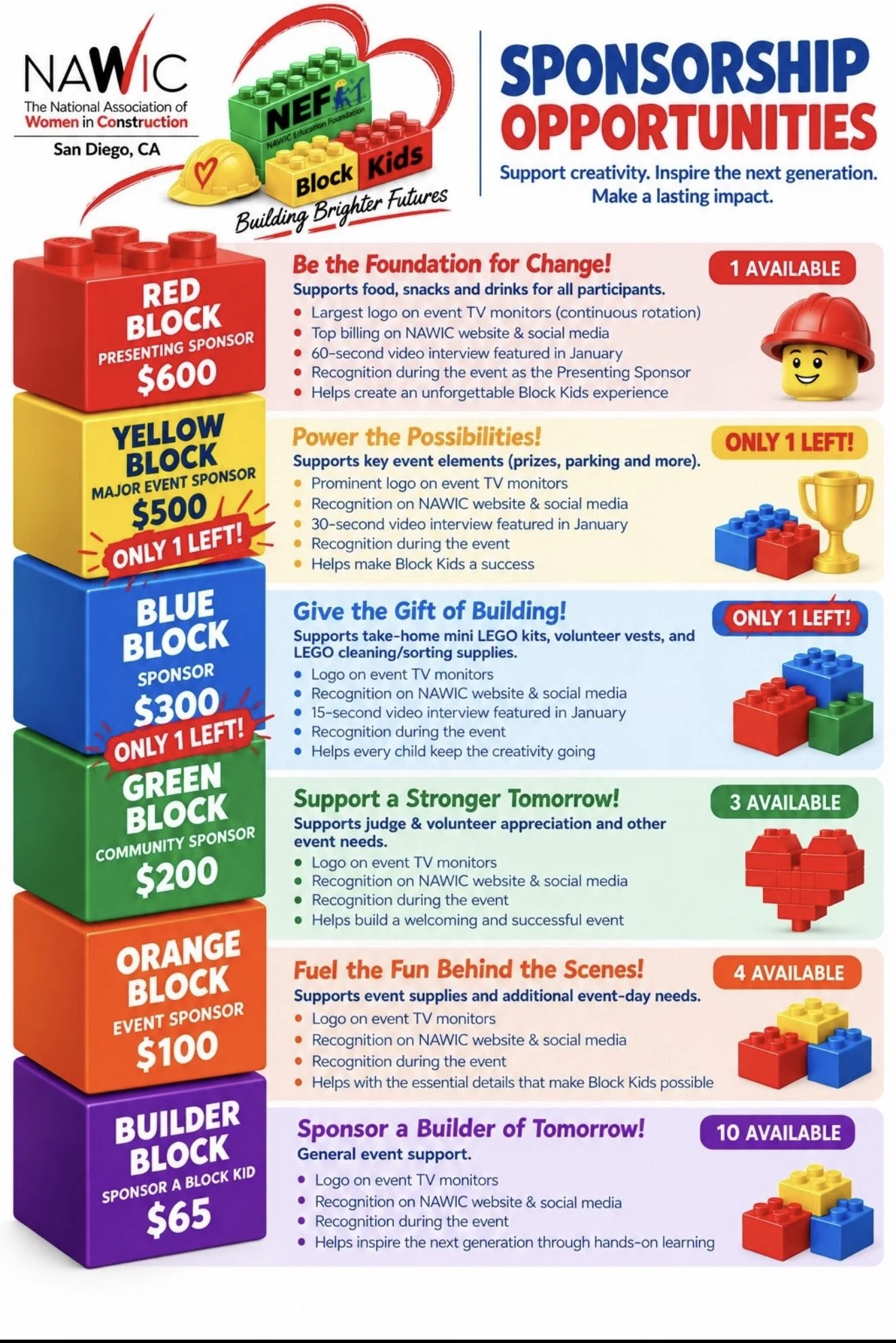 Block Kids Sponsorship Opportunities
