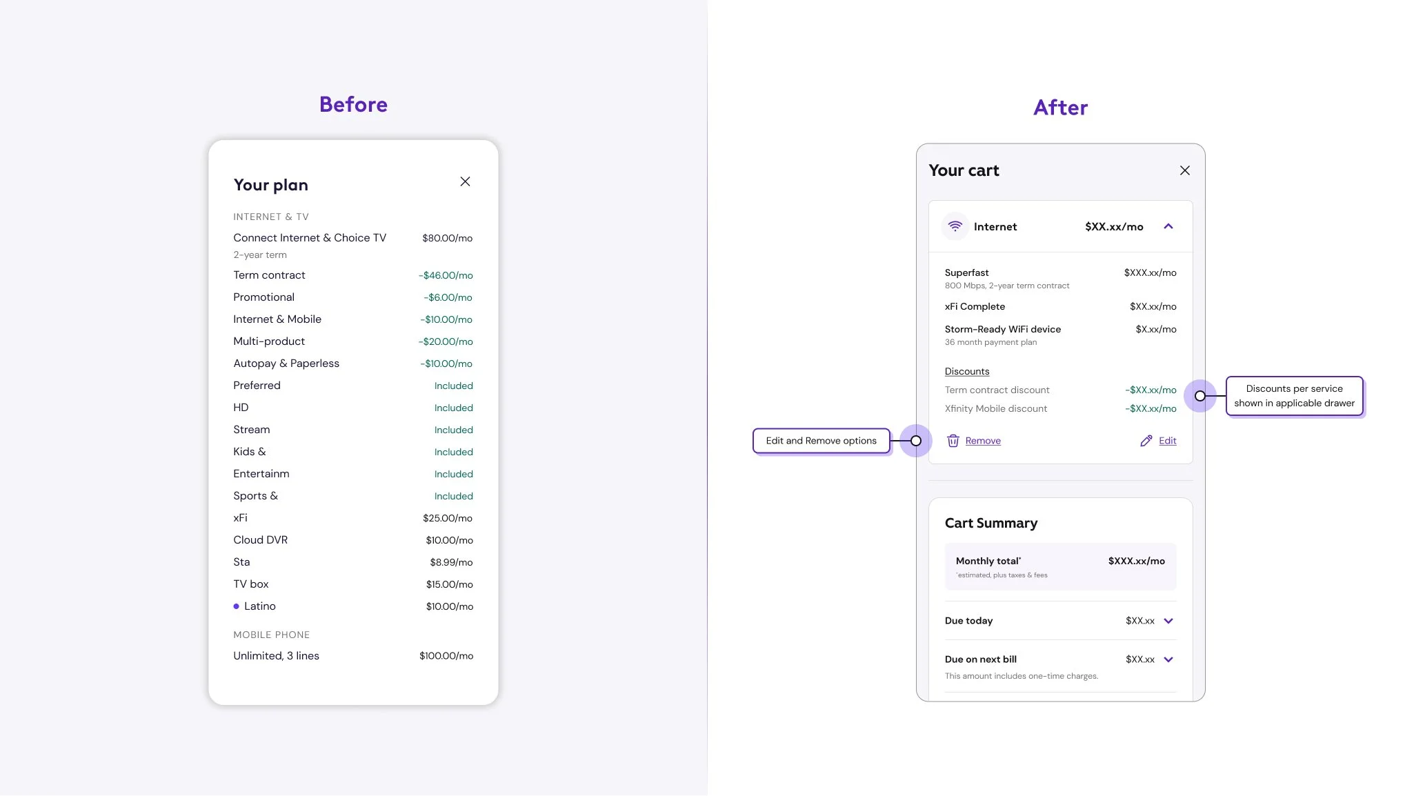 Cart Before After 2.jpg