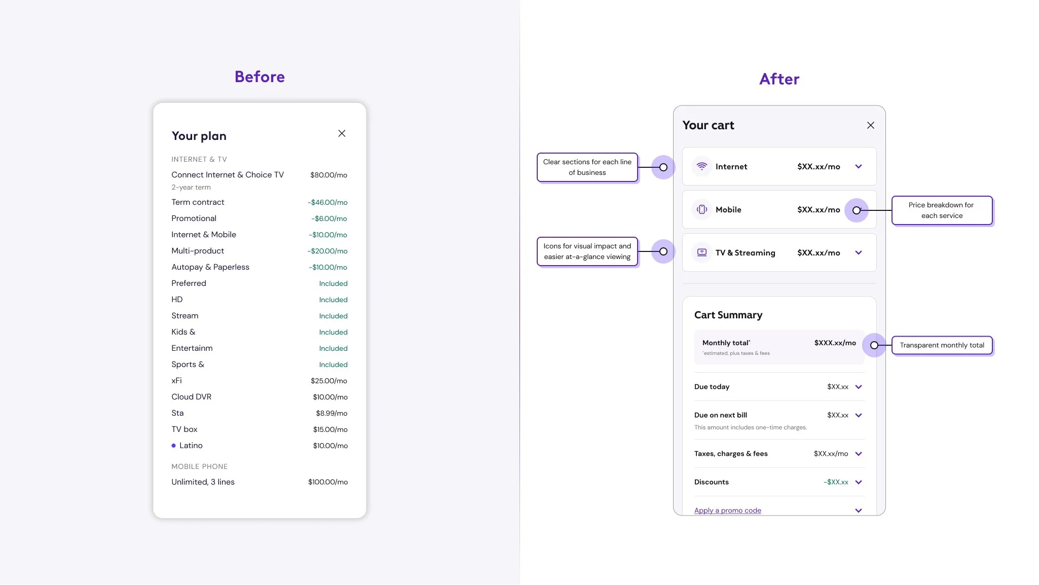 Cart Before After.jpg
