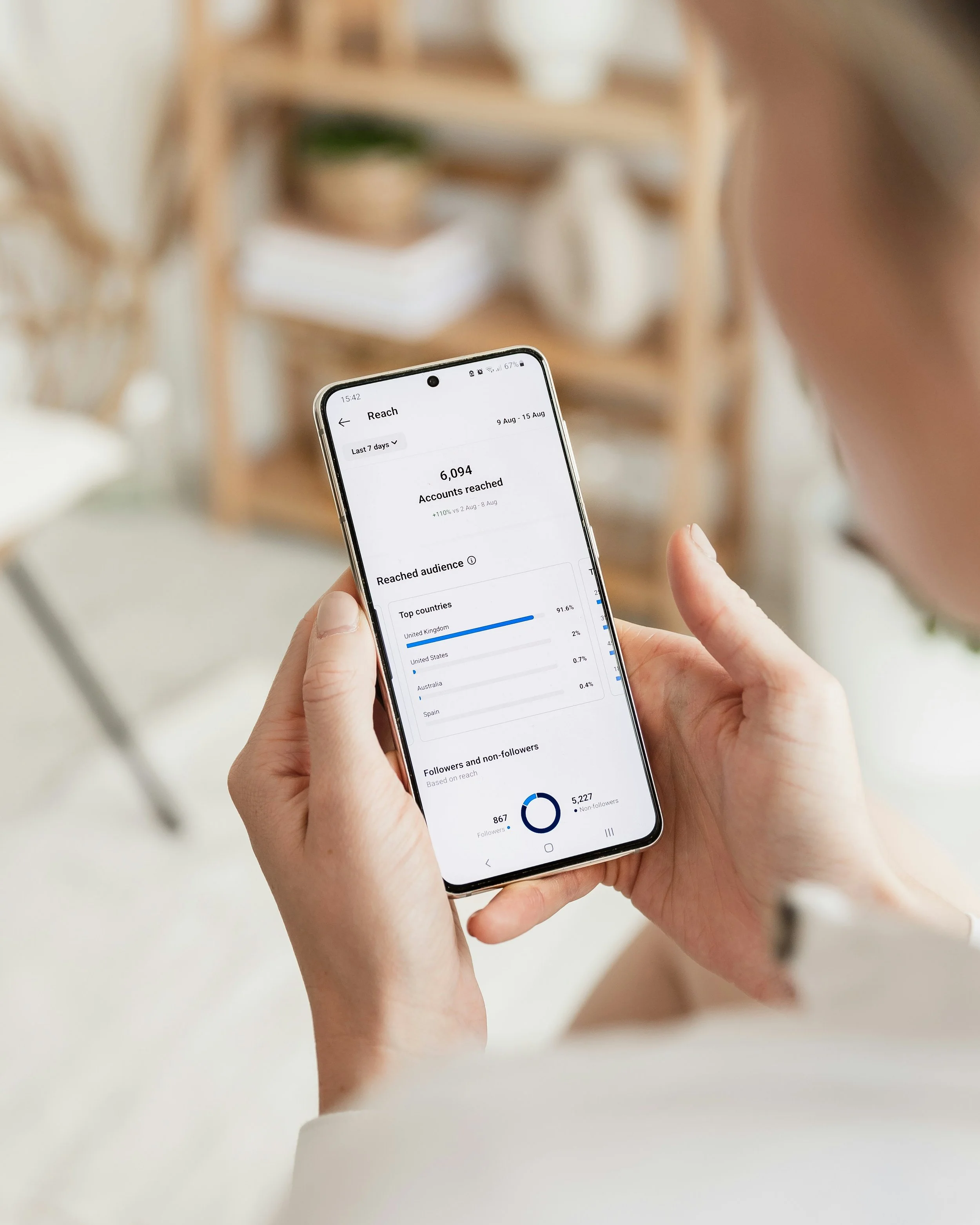 How to Actually Read Your Instagram Insights (And What to Do With Them)
