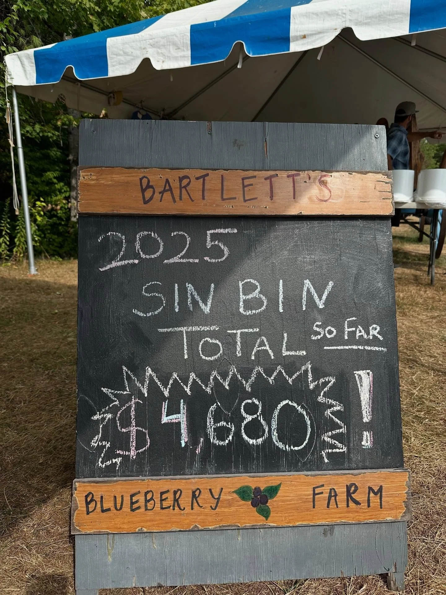 Updated Sin Bin total, our pickers have smashed last year&rsquo;s total and we&rsquo;re STILL OPEN!! This year the Sin Bin will be split evenly between the Newport Food Pantry and @turningpointsnetwork - let&rsquo;s see if we can get to $5,000!! 🎉