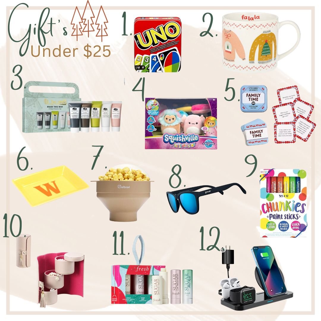 Unique Christmas Gift Ideas for Women Under $25