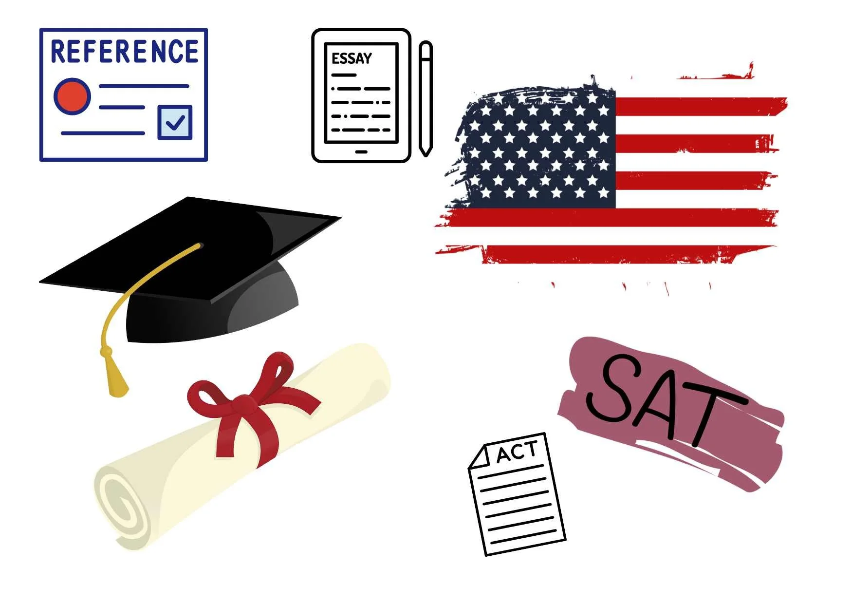 The Ultimate Guide to the US University Admissions Process — U2 Tuition