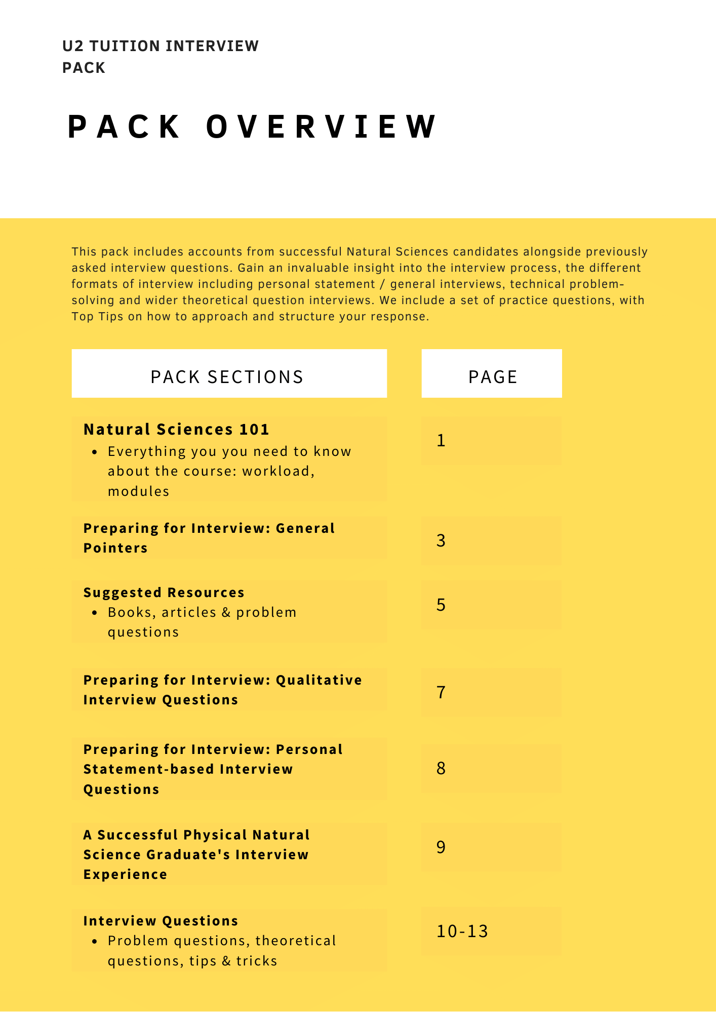 Physical Natural Sciences Interview Preparation Guide.png