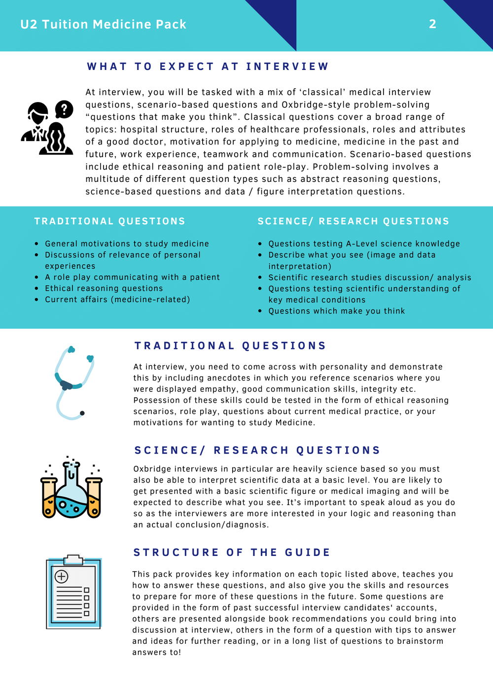 The Essential Medicine Interview Preparation Guide — U2 Tuition