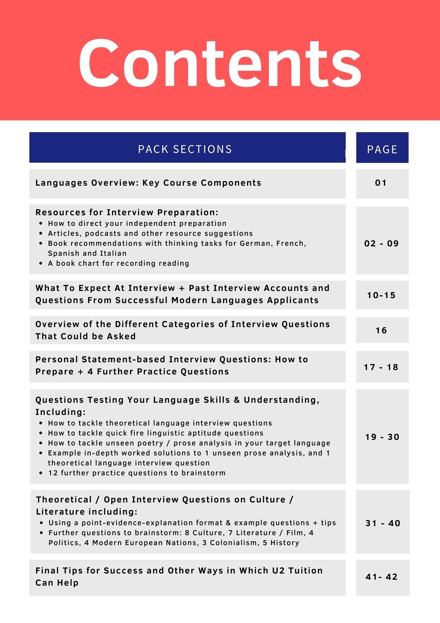 Modern Foreign Languages Interview Pack v.2.0.jpg