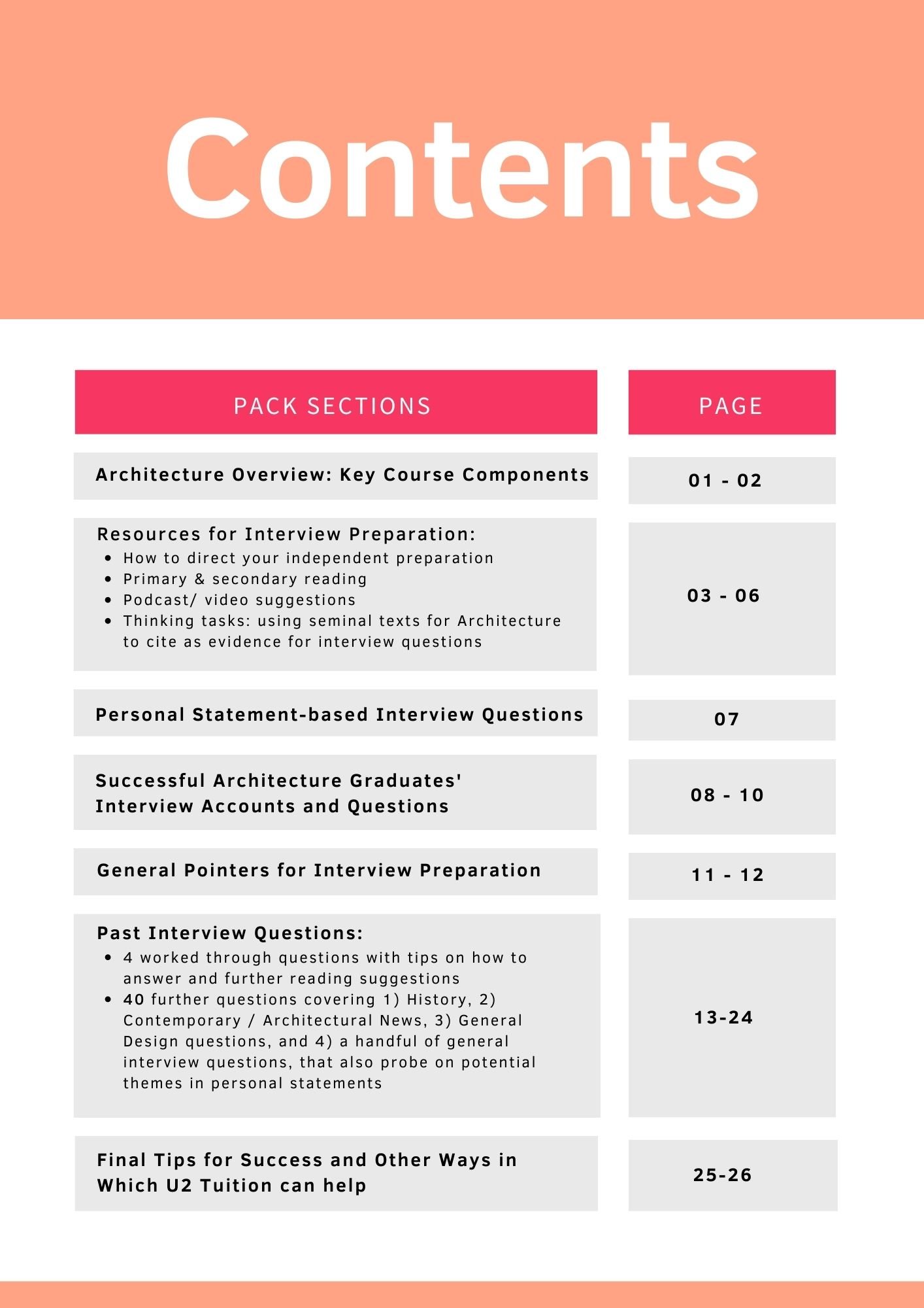 Architecture Interview Preparation Guide-2.jpg