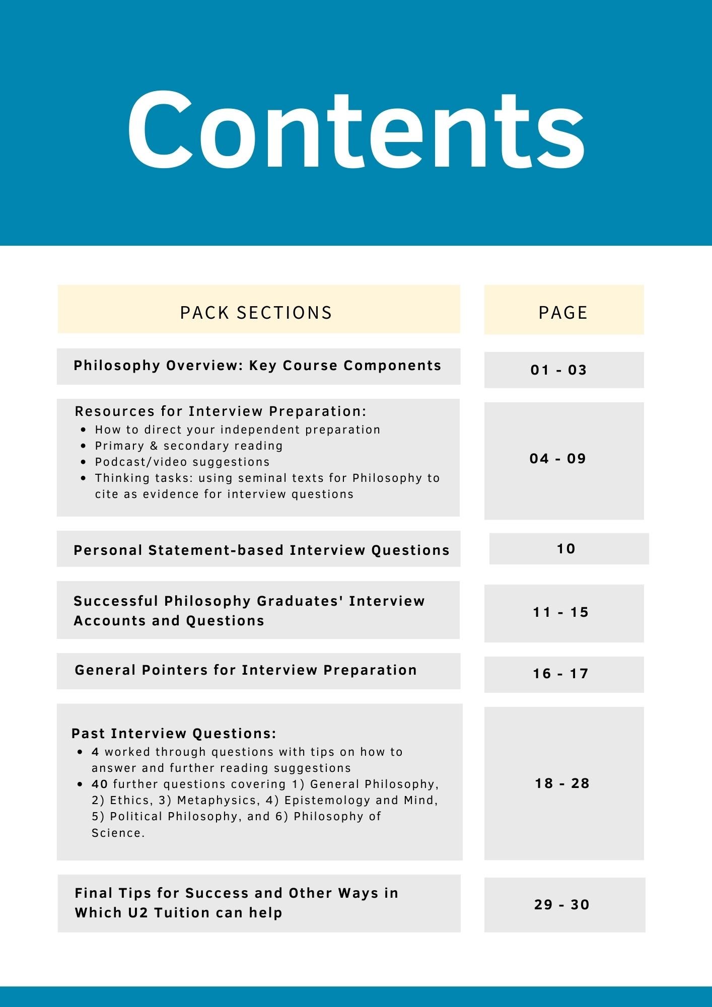 Philosophy Interview Preparation Guide-2.jpg