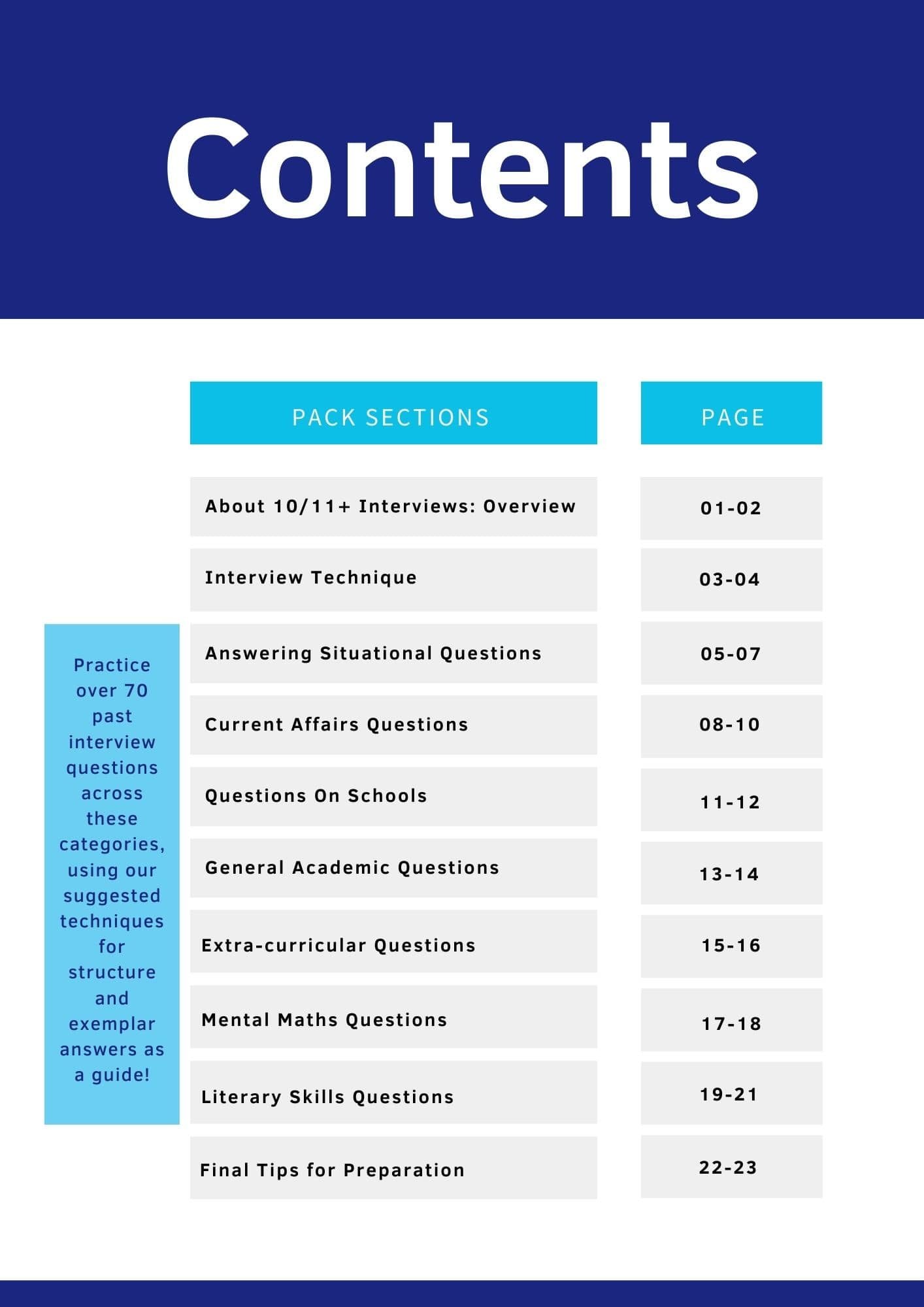 10 & 11+ Interview Practice Contents.jpg