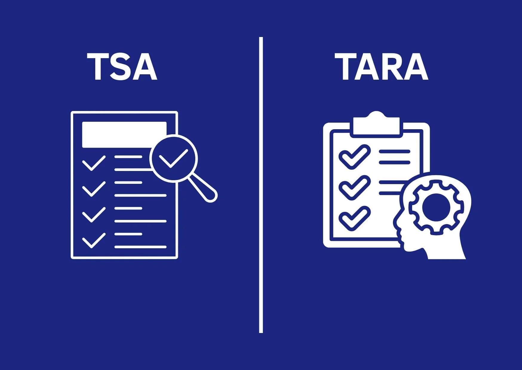 Graphic of a test and TSA (Thinking Skills Assessment) vs graphic of a test and a brain for the TARA (Test of Academic Reasoning for Admission) - Oxford's old test vs new TARA test for 2027 entry.