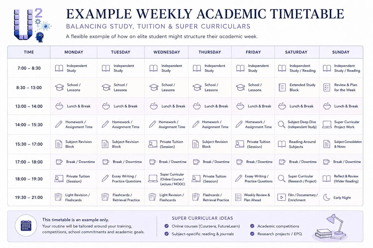 Example weekly academic timetable showing private tuition, revision, independent study and super-curricular activities for an elite young athlete.