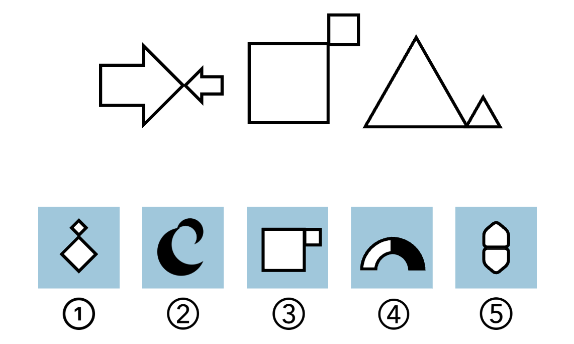 CAT4 Figure Classification Practice Question