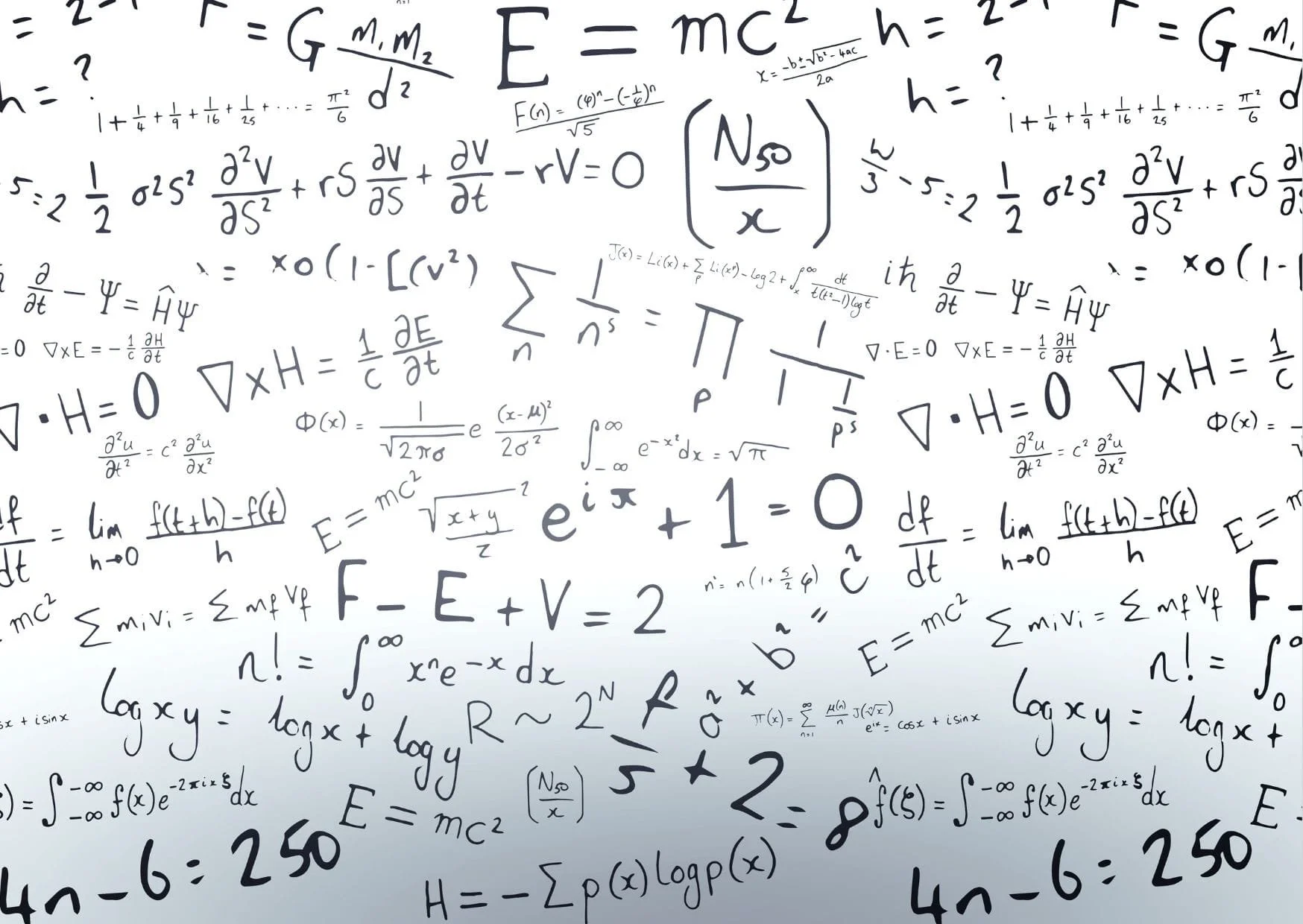 Math formula required for the TMUA